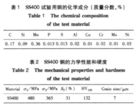 熱影響區模擬試驗