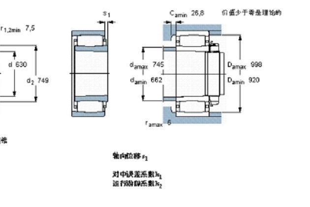 SKF C31/630KMB軸承