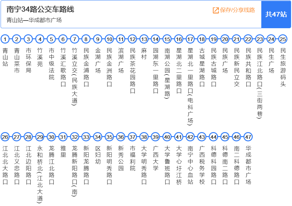 南寧公交34路