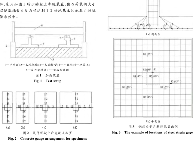 擴展基礎