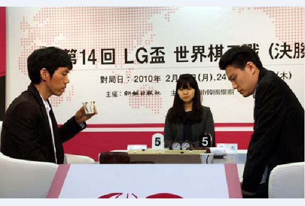 第14屆LG杯世界棋王戰