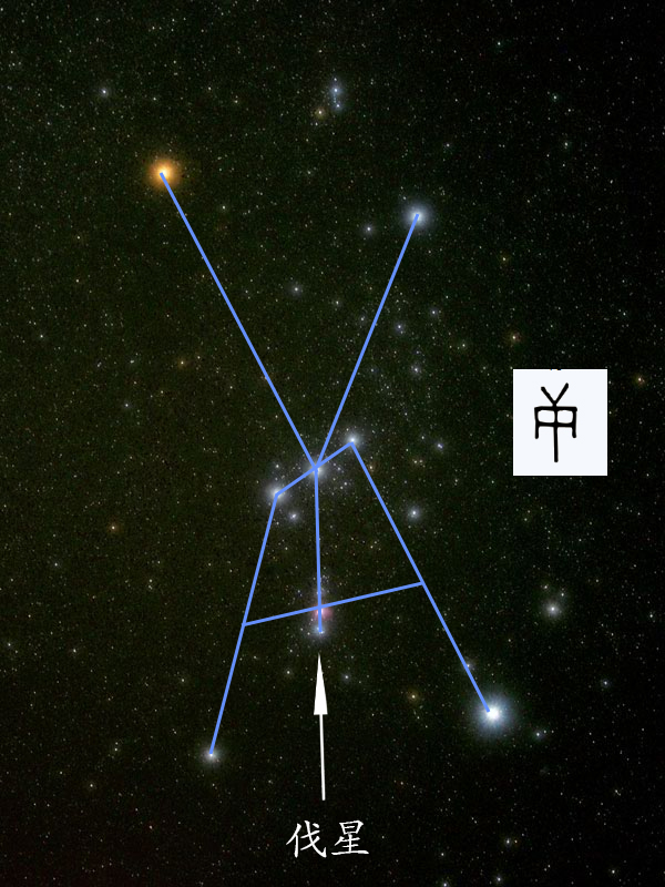 參宿與“庚”甲骨文