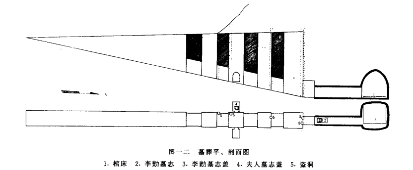 李勣墓