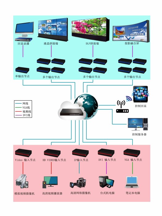 北京顯約科技有限公司