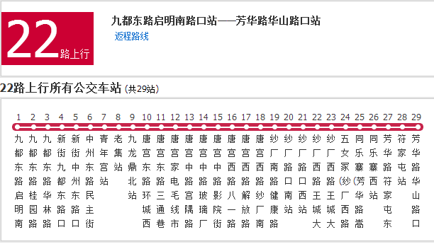 洛陽公交22路