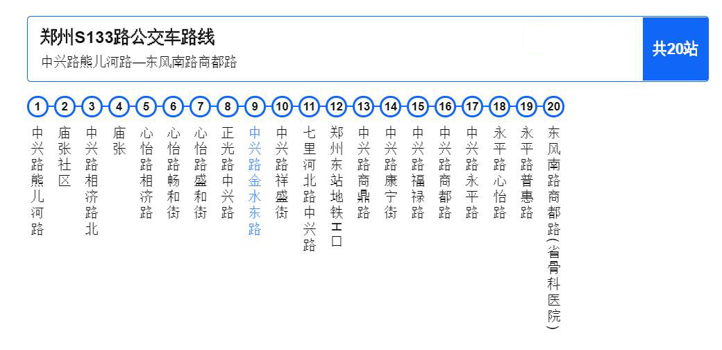 鄭州公交S133路