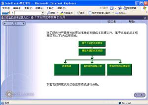 作業基礎預算程式圖