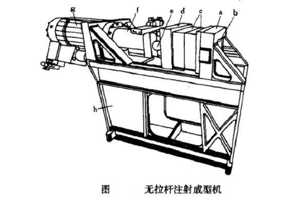 合模系統