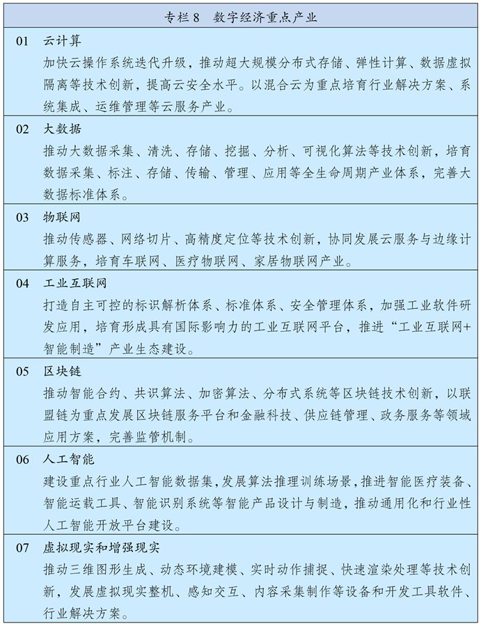 中華人民共和國國民經濟和社會發展第十四個五年規劃和2035年遠景目標綱要(第十四個五年規劃)