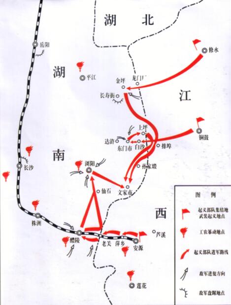 秋收起義文家市會師線路圖