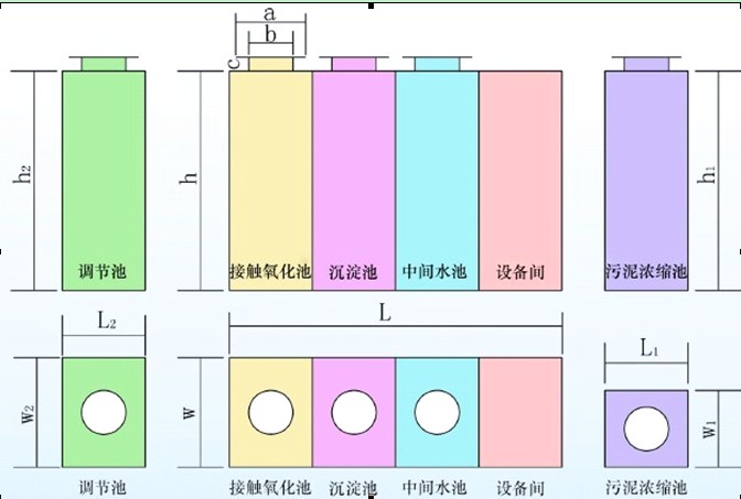 選型尺寸