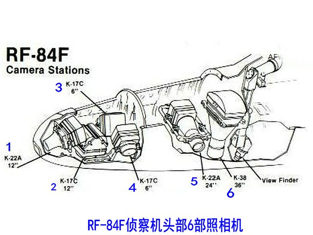 RF-84F偵察機頭部安裝6部照相機