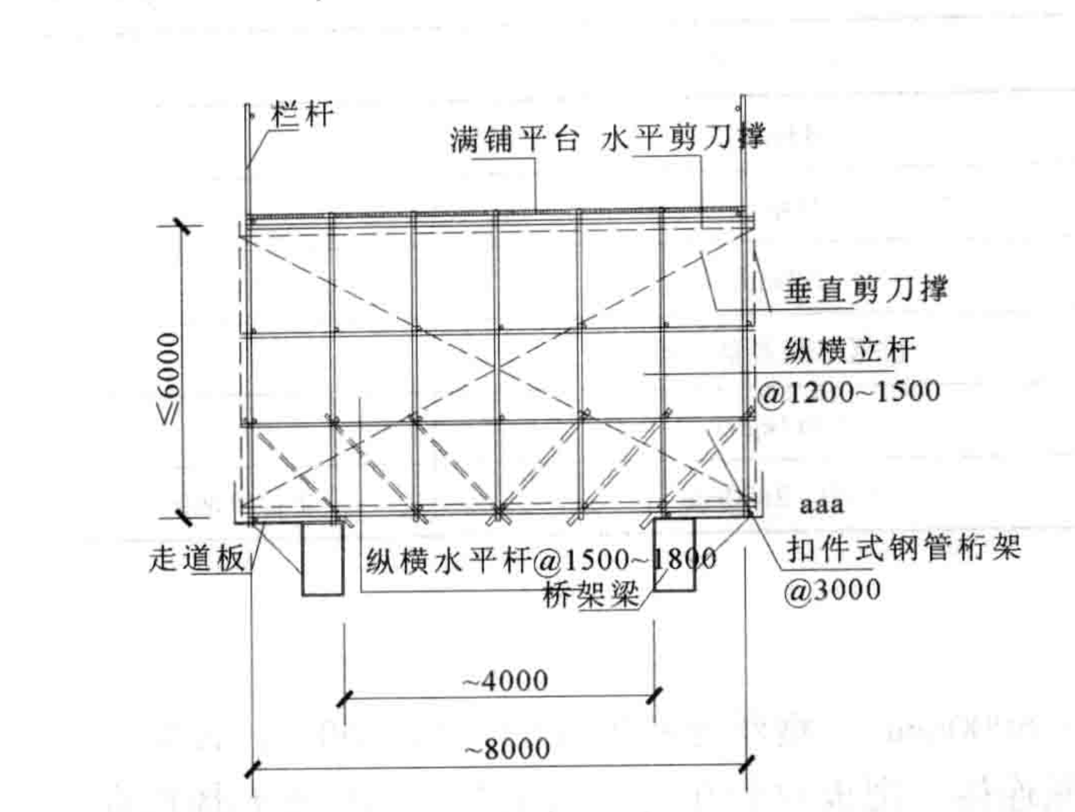 76m超長自鎖式防水壓型彩板廠房屋面施工工法