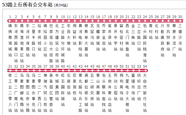 包頭公交53路