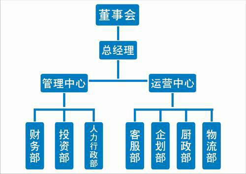 銷魂掌