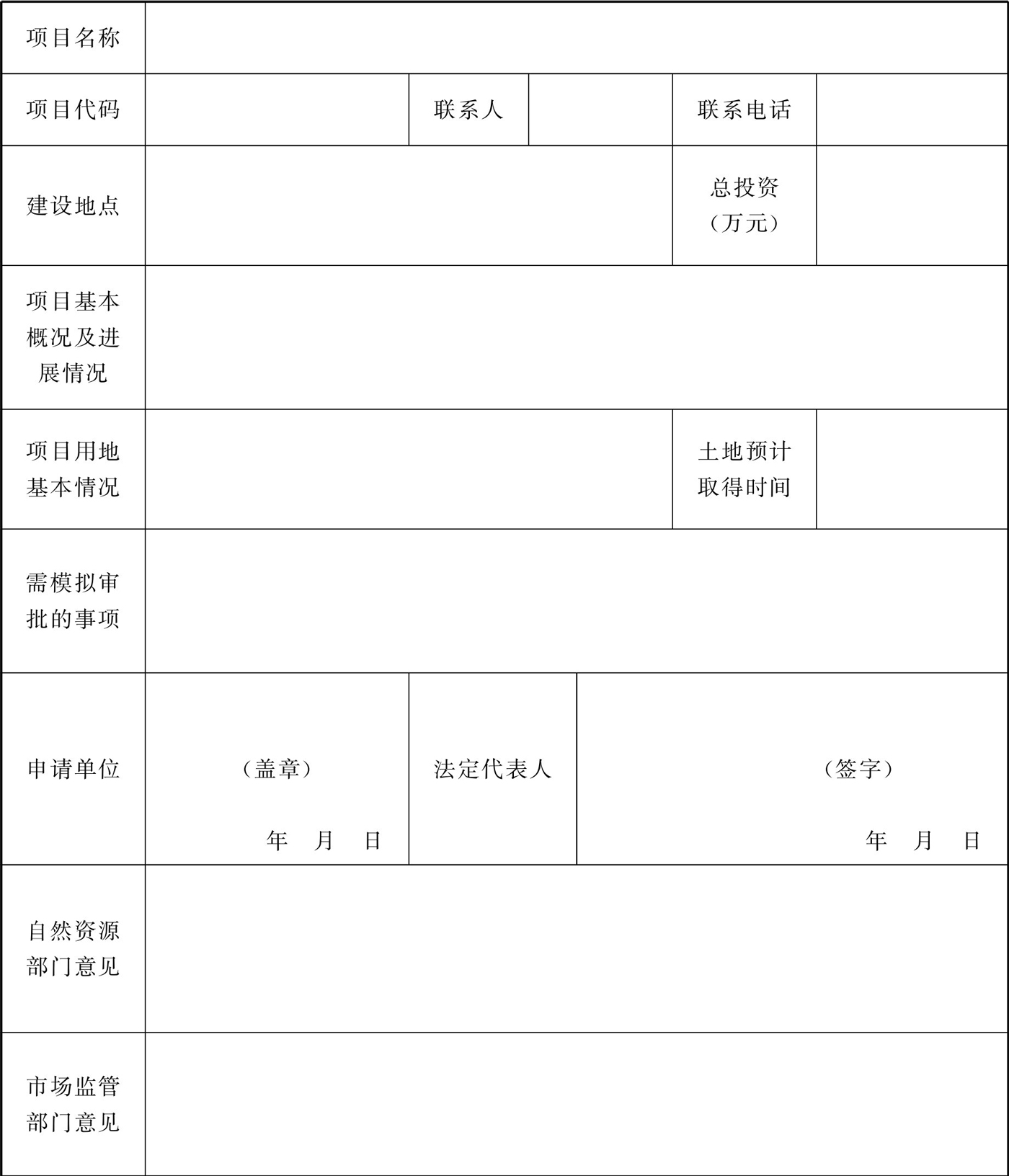 甘肅省投資建設項目模擬審批實施方案