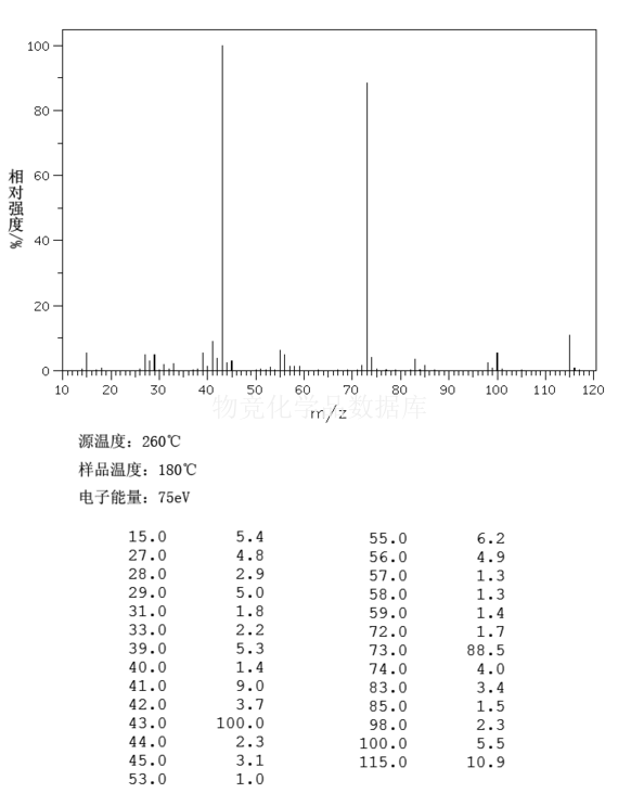 4-甲氧基-4-甲基-2-戊酮