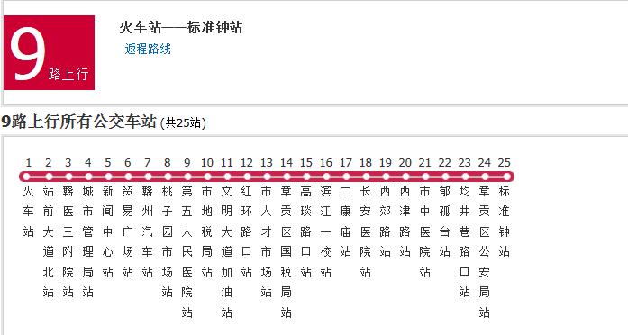 贛州公交9路