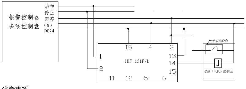 JBF-151F/D雙切換接口盒接線圖