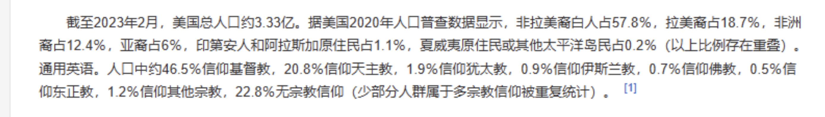 國家類百科編輯指南