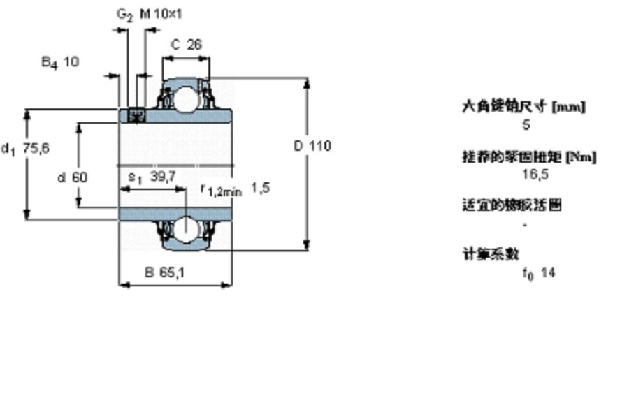 SKF YAR212-2F/W64軸承