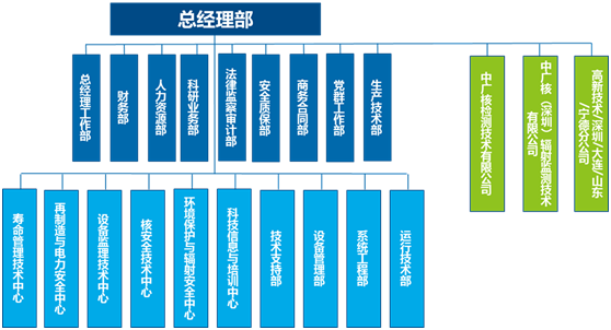 蘇州熱工研究院有限公司