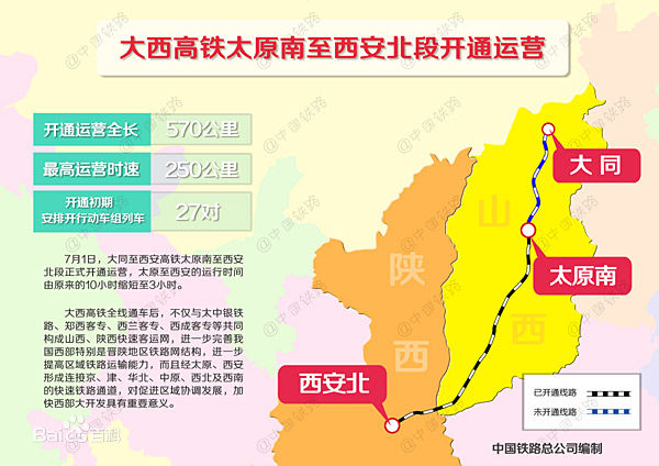 大西高速鐵路(大同至原平客運專線)