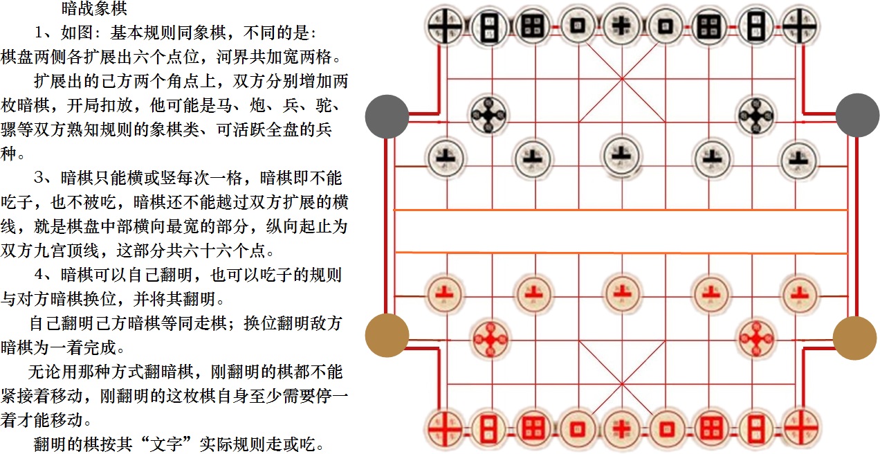 暗戰象棋