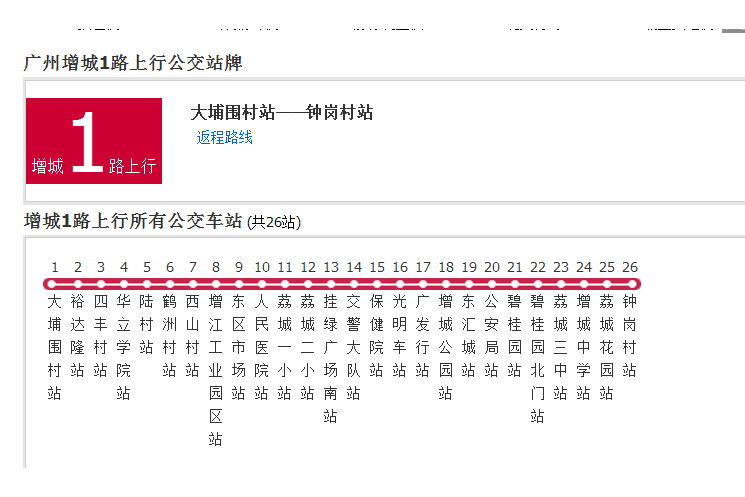 廣州公交增城1路