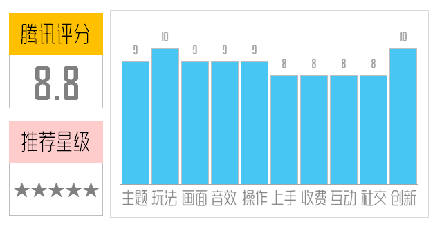 少女前線(散爆網路開發的手機遊戲)