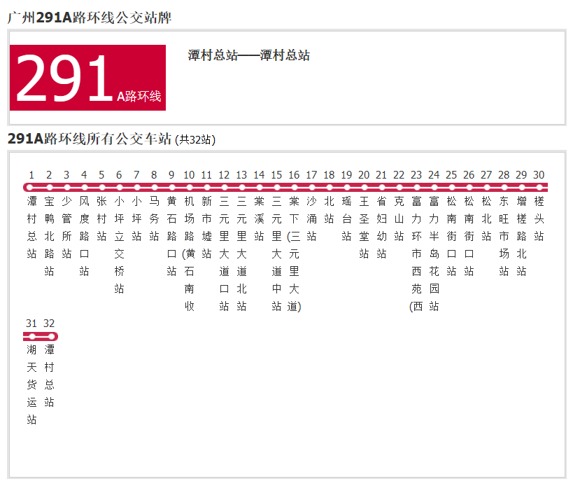 廣州公交291A路短線環線