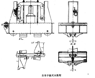 軌鉗