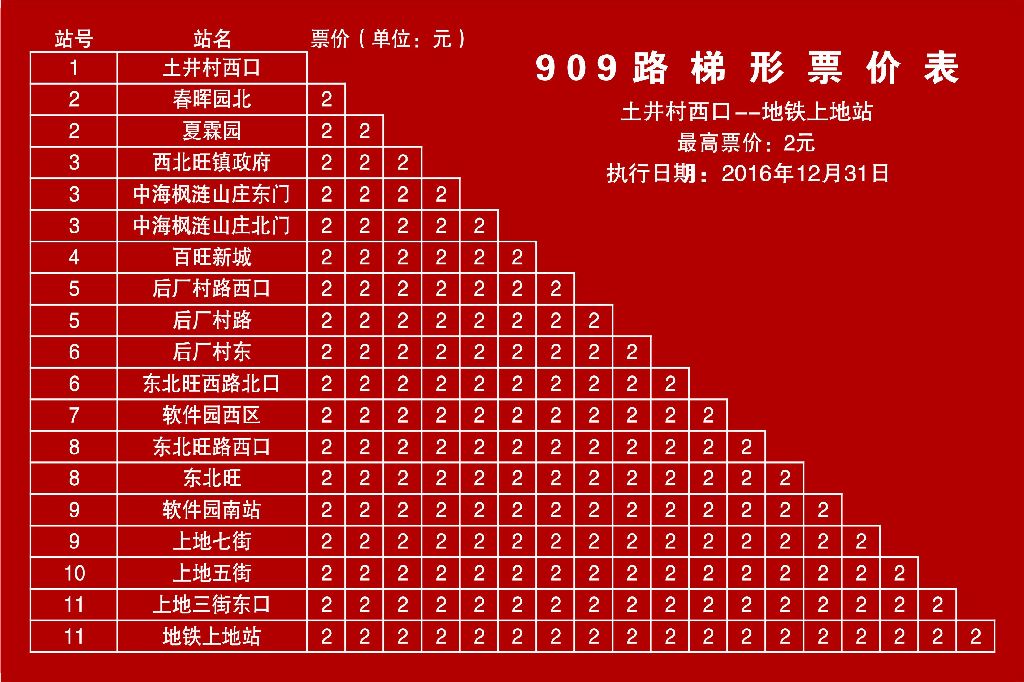 909路(北京公交909路)