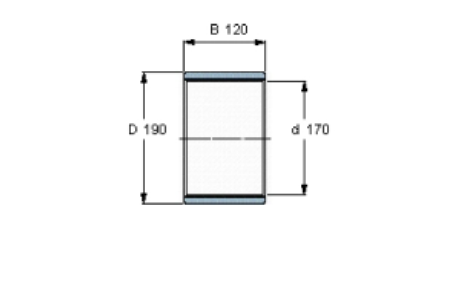 SKF PWM170190120軸承