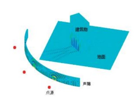 元計算科技發展有限公司