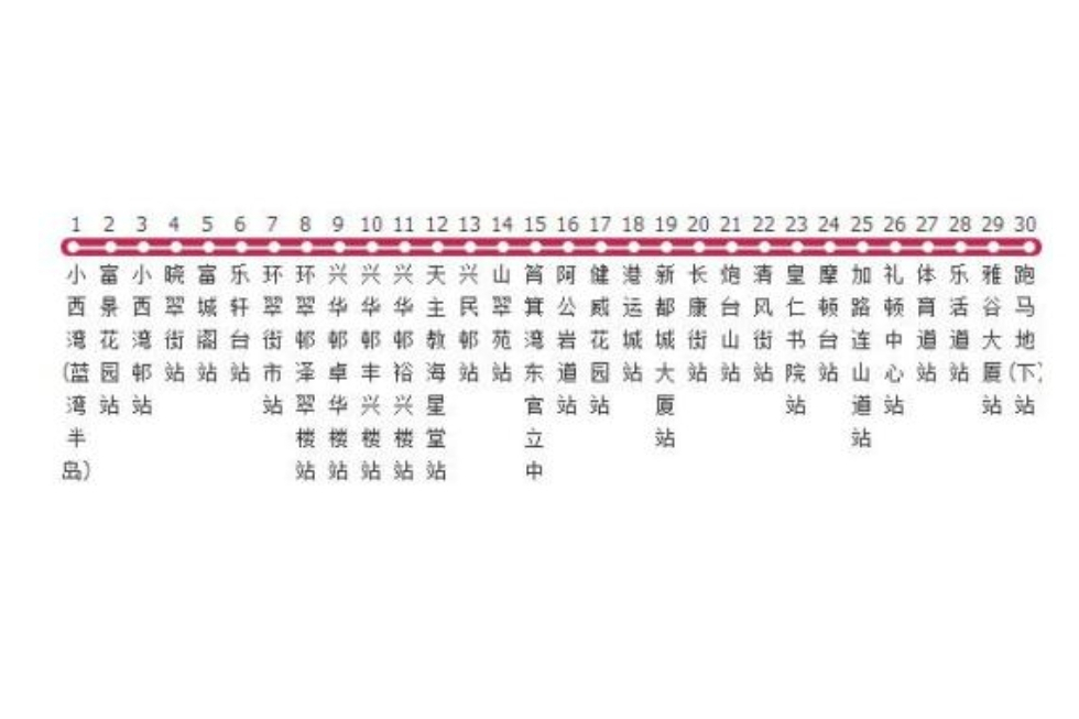 香港公交城巴a10路