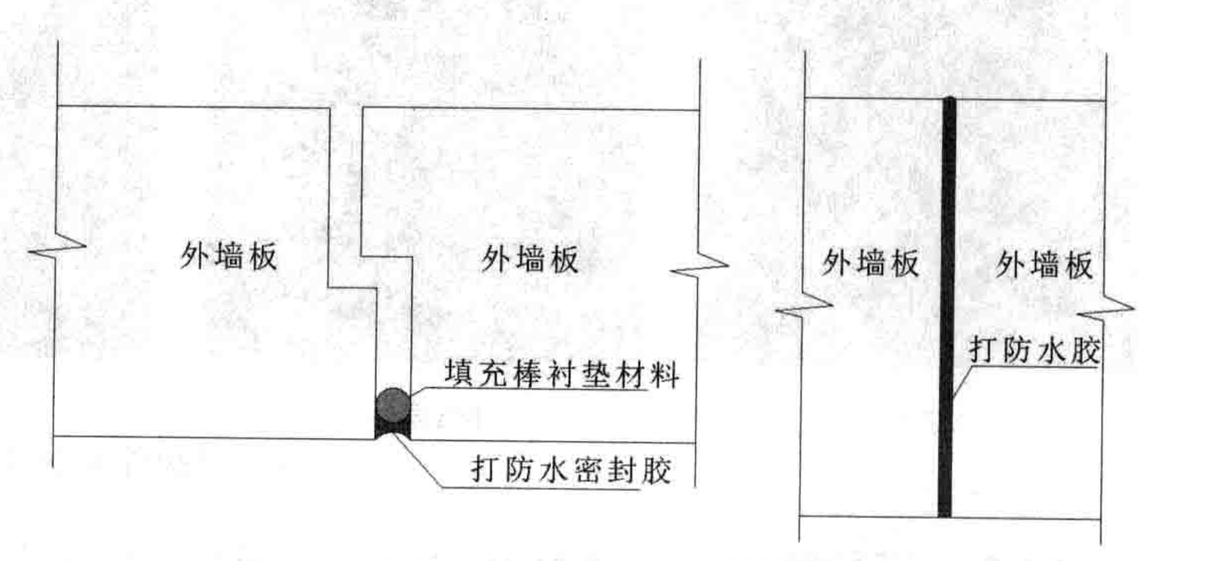 內澆外掛式外牆PC板施工工法