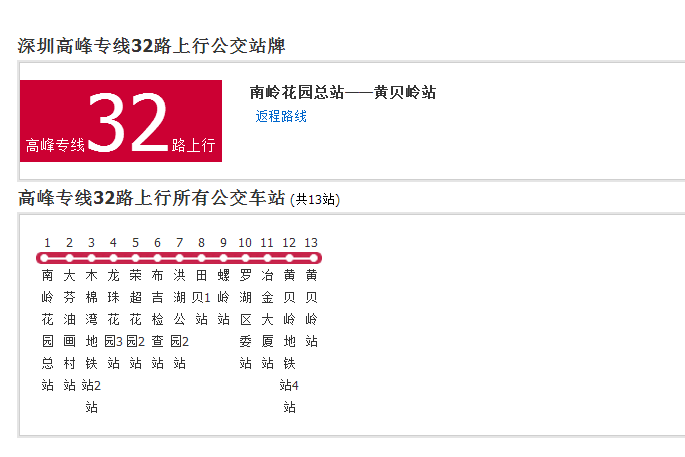 深圳公交高峰專線32路