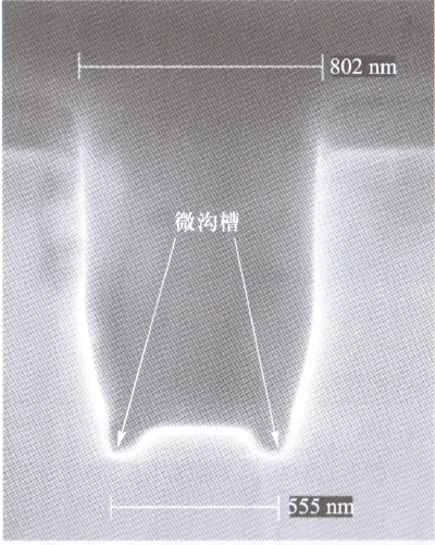 微溝槽效應