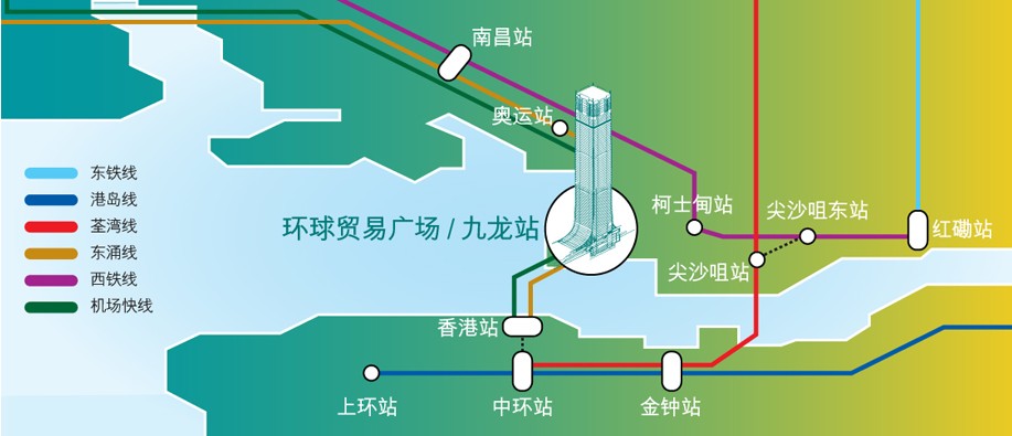 捷運示意