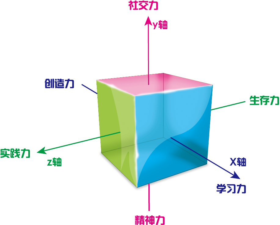 北京快樂營教育科技股份有限公司