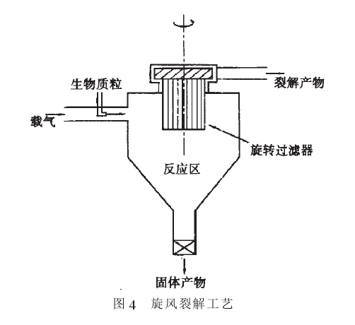 閃熱裂