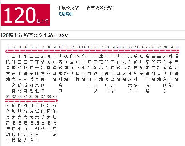 成都公交120路