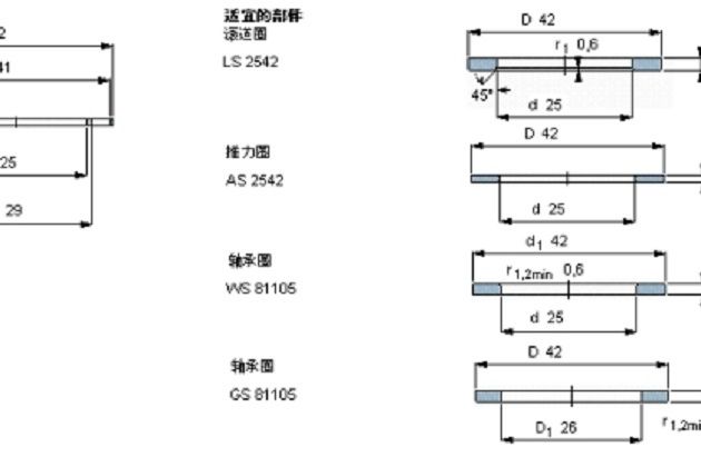 SKF AXK2542軸承