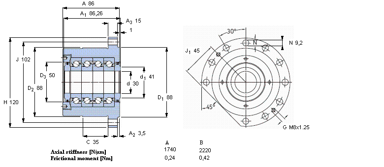 SKF FBSA206A/QFC軸承