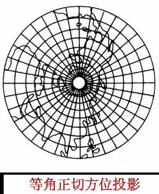 等角正切方位投影