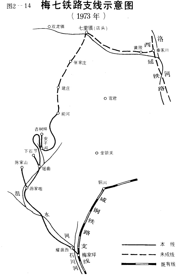 梅七線線路圖