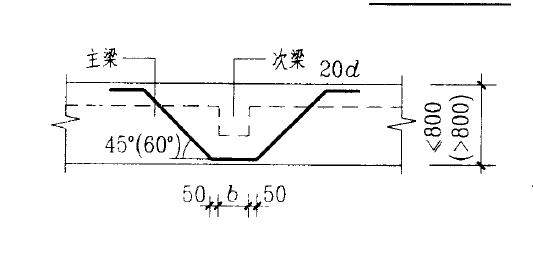 吊筋