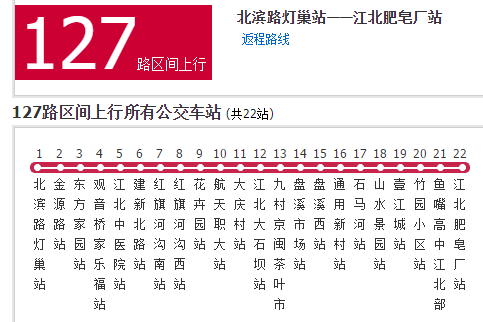 重慶公交127路區間