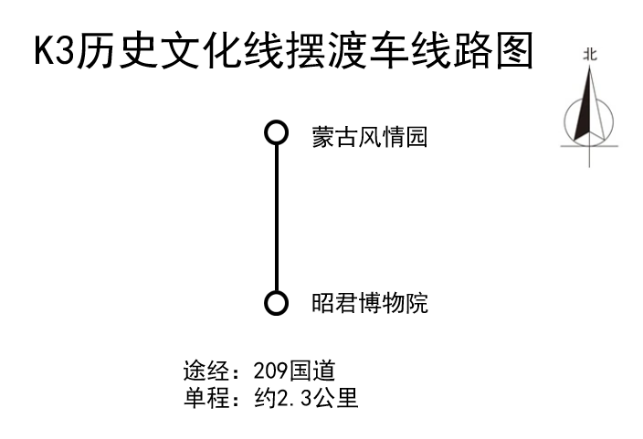 呼和浩特公交K3歷史文化線